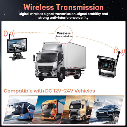 7 inch Draadloos Achteruitrijcamera Systeem – Achteruitrijcamera – Parkeercamera – Campercamera – Truckcamera – 2 Camera’s Met Split-Screen – IP67 Waterdicht & Nachtvisie – 12-24V - QUORE