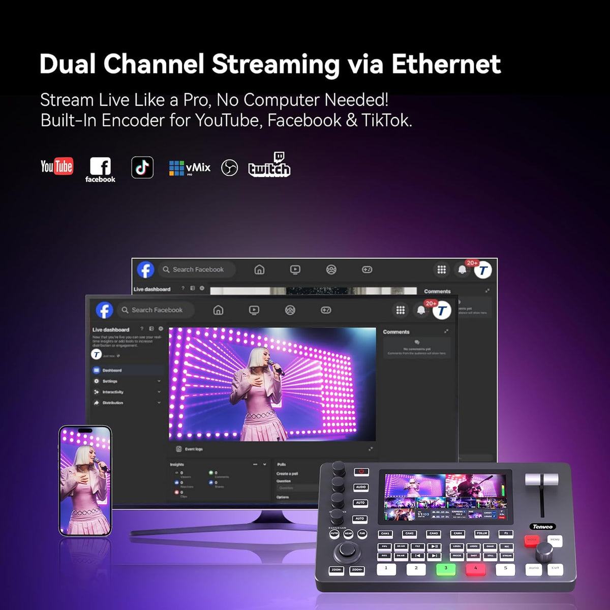 Tenveo Videomixer, 4K 60FPS Videoswitcher voor Livestreaming, 5,5" FHD-scherm, 4 SDI-ingangen en 4 HDMI-ingangen, 1080P 60FPS-uitgang, USB-opname （TEVO-ProCast-EU）