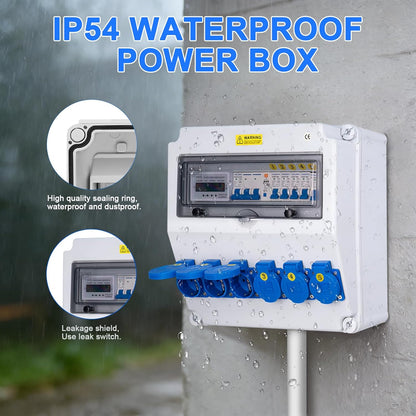 Bouwstroomverdeler, wandverdeler, volledig bedraad (6 x 230 V + LS+FI + teller)