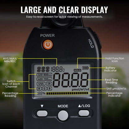 PAR-meter, Spectroradiometer Quantum PPFD-meter, Full-Spectrum Lichtmeting 320-800nm | UV, Zichtbare & IR-analyse, Kleurweergave, Plantengroeitesten | Gegevensrecord, MAX/MIN/AVG, statiefbevestiging