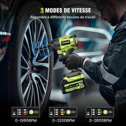 550 N.m Accu-slagschroevendraaier, 4000 mAh accu met snellader, 0-1990/2200/2800 tpm verstelbaar – 1/2 inch slagschroevendraaier, 21 V borstelloze elektrische slagboorschroevendraaier met 4