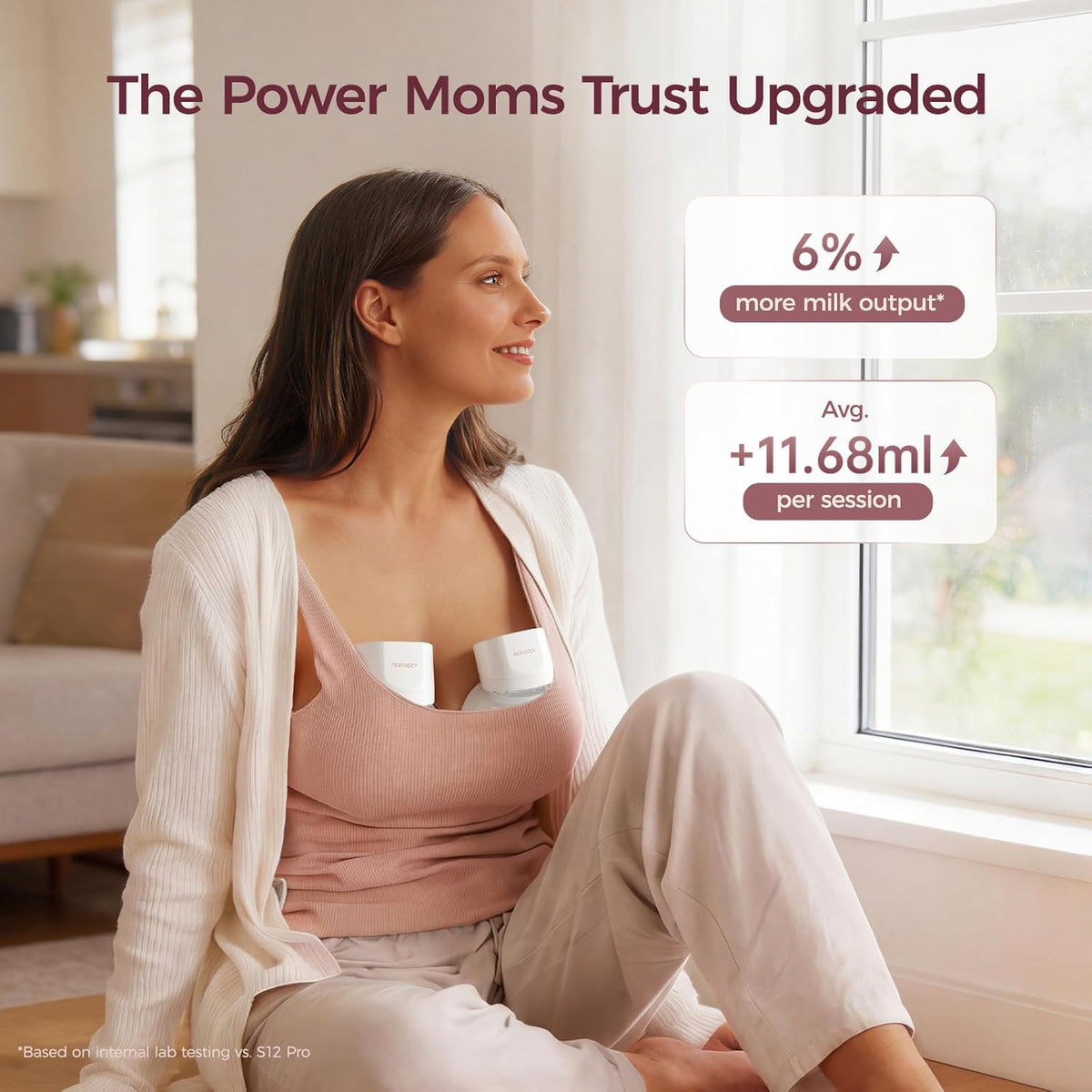 Momcozy S12 Pro Quick Borstkolf, Draadloze Handsfree Draagbare Elektrische Borstkolf, DoubleFit™ Hybride Tuit, 3 Standen & 9 Niveaus, Draagbare Pomp met Slim Scherm, 2 Stuk, Wit
