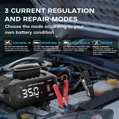 Acculader 6V/12V/24V – Oplader voor Autoaccu – Batterijlader – Accu Oplader – Auto Accu Lader – Intelligent 9-Traps Laadproces – Reparatiefunctie voor Verzwakte Batterijen