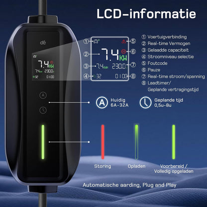 dé EV Oplader Type 2 7,4kW CEE [1-Fase| 10m| 6-32A] met Schuko-adapter, EV Lader CEE 7,4kW, met Digitale LCD-Bediening Compatibel met Model Y/3, 500e, e-208 en andere EV/PHEV