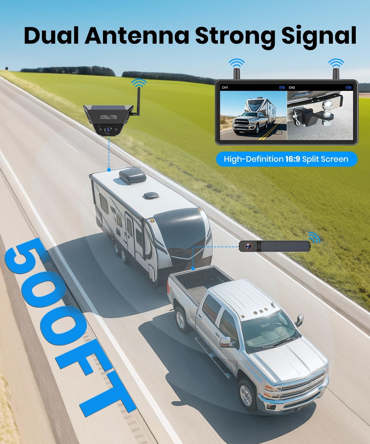 AUTO-VOX Zonne Draadloos Omkeren Camerasysteem met Twee Camera's (Licentieplaat & Draagbaar): 7.25 duim 1080P HD Dual Channel Monitor, IP69K Waterdichte Omgekeerde Camera voor Camper, Camper