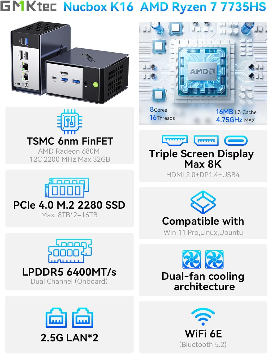 GMKtec K16 Gaming Mini PC AMD Ryzen 7 7735HS (4.75GHz) 32DDR5 RAM +512GB Hard Drive PCle SSD, Dual NIC LAN 2.5G Desktop Computer, Dual USB4, HDMI 2.0, USB-C