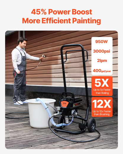 Airless Verfspuit – Verfspuitapparaat – Spuitpistool – Verfspuitmachine – Airless Spuitsysteem – 950 W Motor – 3000 PSI Hogedruk