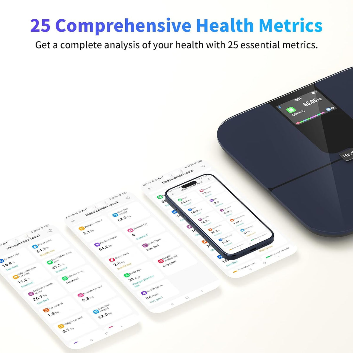 Healthkeep Personenweegschaal met Bluetooth, met TFT-kleurendisplay en ITO-technologie, 25 lichaamsgegevens met hartslag, app voor Andriod en iOS 180 kg/400 lb/28 st, blauw