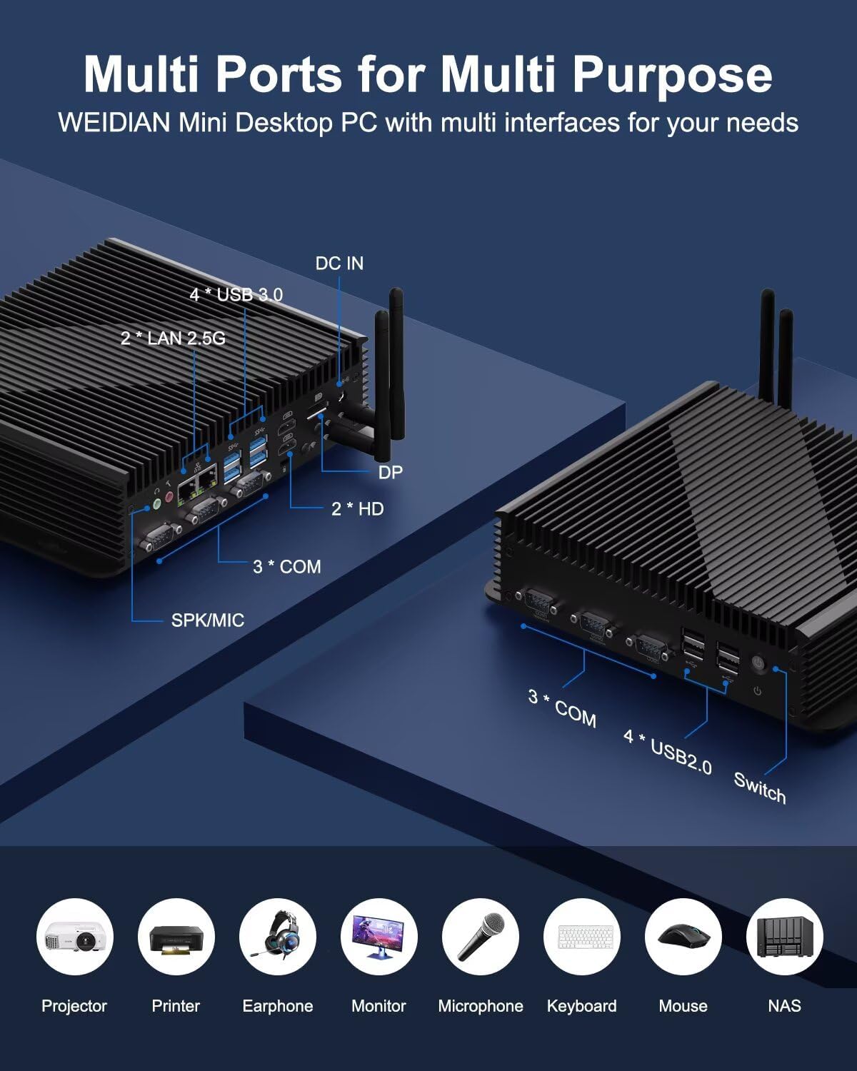 Mini PC – Mini Computer – Industrieel PC – Compact Desktop – Windows 11 Pro – Intel Core i5 1235U – 32GB DDR5 RAM – 1TB NVMe SSD – Ventilatorkoeling – 3x 4K Displays – 6x COM Poorten – WiFi 6 – 2x 2.5G LAN
