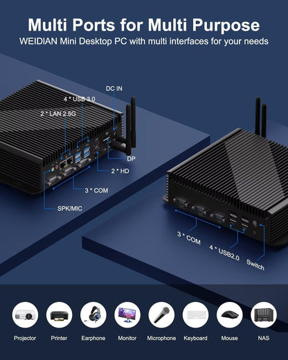 Mini PC – Mini Computer – Industrieel PC – Compact Desktop – Windows 11 Pro – Intel Core i5 1235U – 32GB DDR5 RAM – 1TB NVMe SSD – Ventilatorkoeling – 3x 4K Displays – 6x COM Poorten – WiFi 6 – 2x 2.5G LAN
