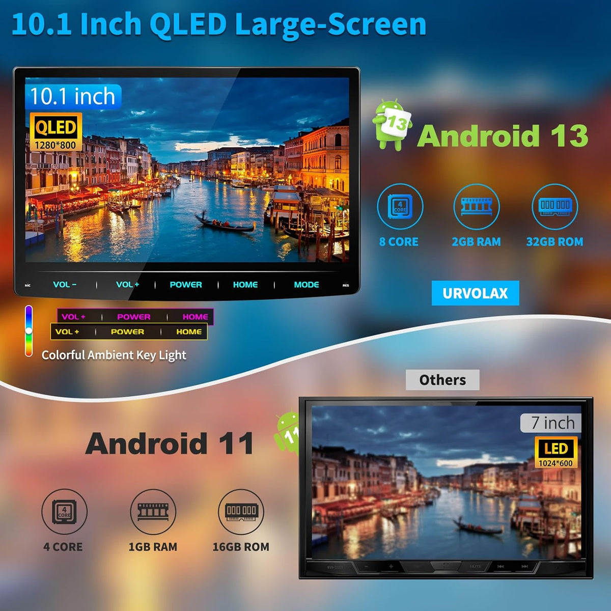 Android 13 Single Din Autoradio – Auto Stereo – Multimedia Speler – Navigatiesysteem – Touchscreen Radio – 10,1 Inch HD Scherm – Draadloze Apple CarPlay & Achteruitrijcamera