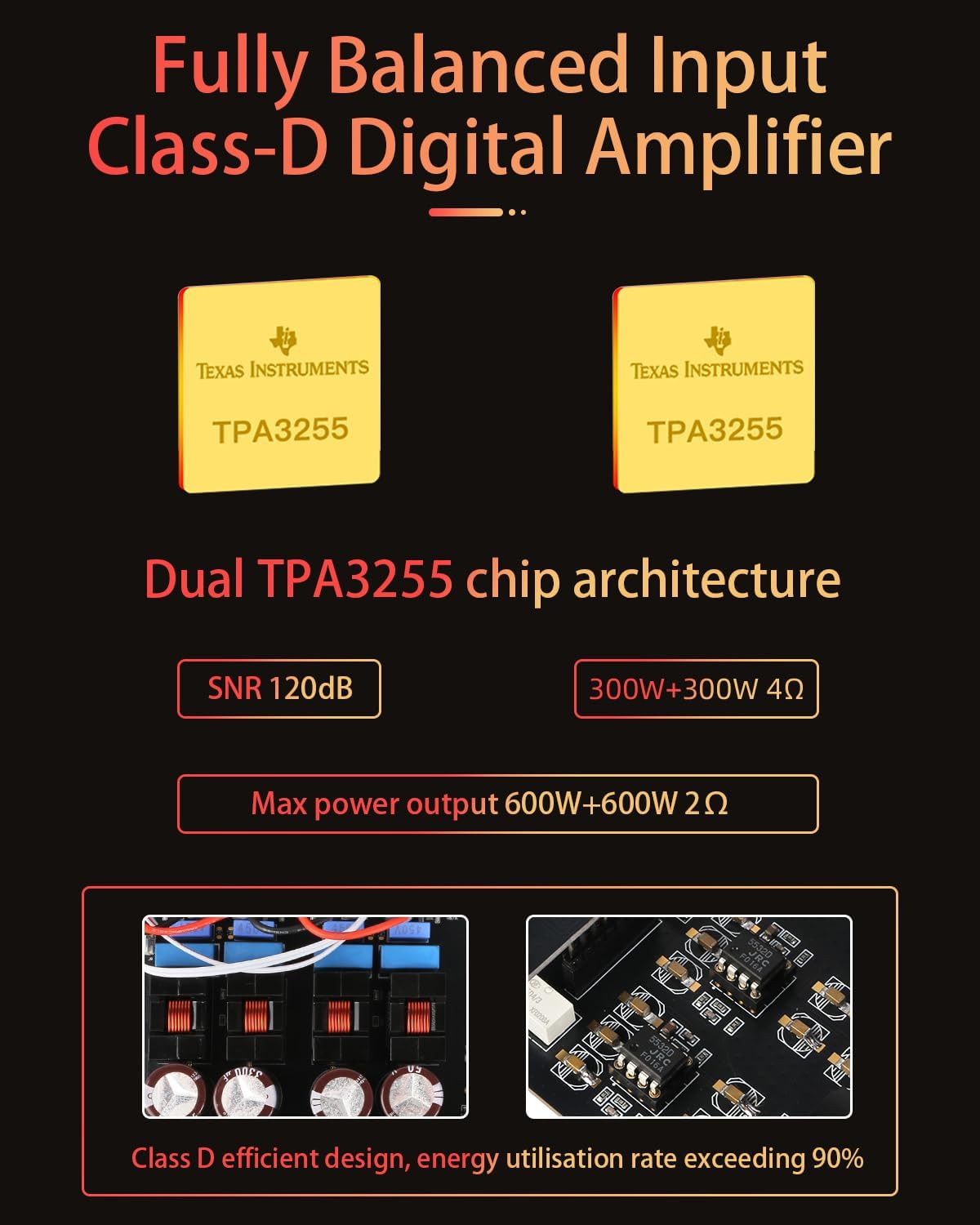FX-Audio- L06 volledig symmetrische versterker met VU-meter – 500 W + 500 W Dual TPA3255 HiFi-klasse D-stereo-digitale versterker voor passieve 2Ω-8Ω-8Ω-luidsprekers, thuisaudio