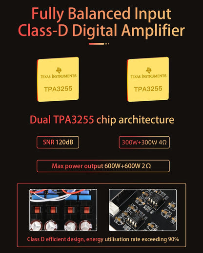FX-Audio- L06 volledig symmetrische versterker met VU-meter – 500 W + 500 W Dual TPA3255 HiFi-klasse D-stereo-digitale versterker voor passieve 2Ω-8Ω-8Ω-luidsprekers, thuisaudio