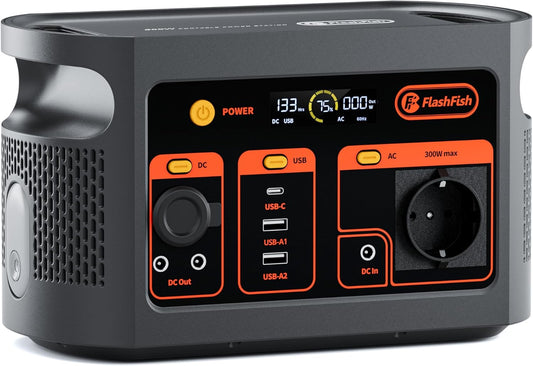 Draagbare Powerstation – Mobiele Accu – Noodstroom Generator – Outdoor Energiebron – Solar Generator – 179,2 Wh LifePO4 Batterij – Supersnel Opladen 1,2 Uur