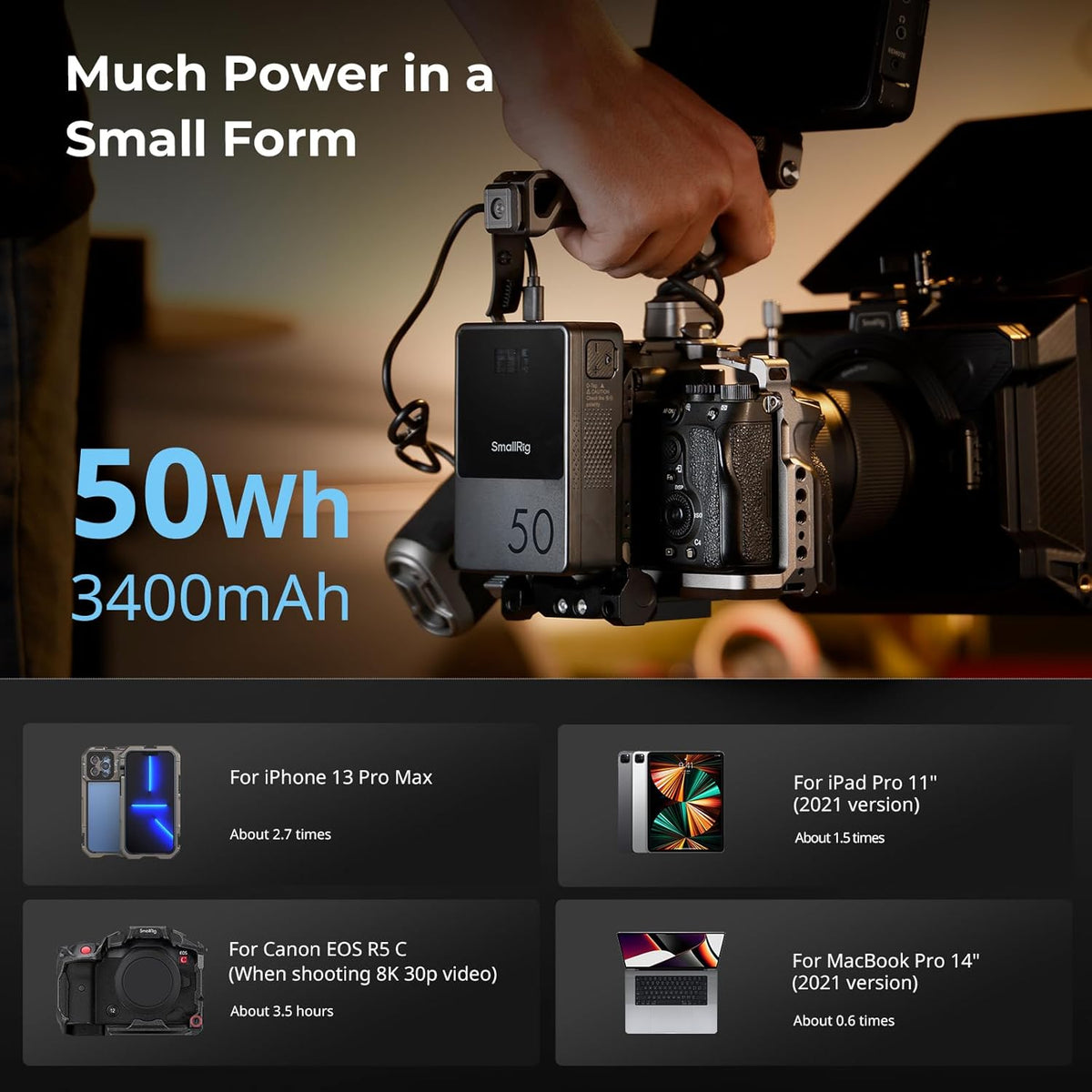 SMALLRIG V Mount Battery VB50, 50Wh / 3400mAh V-Mount Battery with PD 45W USB-C Fast Charging, with D-TAP, USB-A, Dual DC Ports, OLED Screen, for DSLR Camera, Camcorder, Monitor, Phone, Black - 3579B