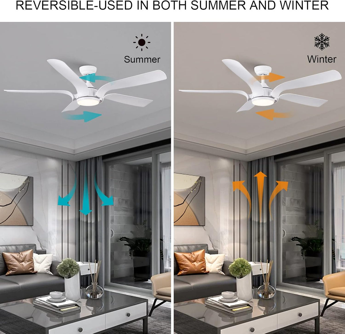CJOY Plafondventilator met Lamp, LED Plafondventilator met Verlichting 142 cm Dimbaar, Plafondventilator Met Licht 3 Kleurtemperatuur 3000K/4000K/6500K, Zomer- en Wintermodi