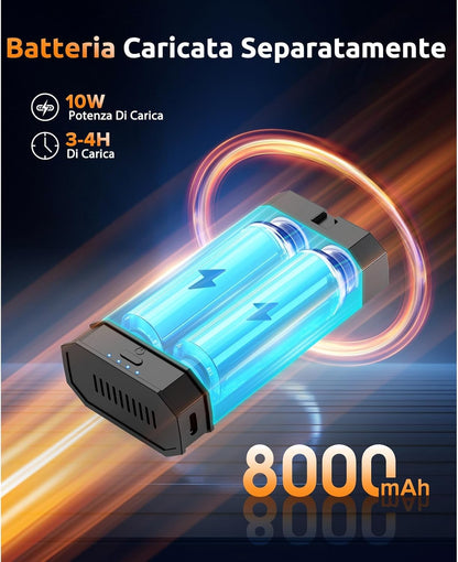 Luftduster Elektrische stofblazer met 2 modulaire wisselaccu's, 220 g + luchtstroom, persluchtspray met 2 magnetische sproeiers, 8000 mAh accu, 3 snelheden, led-mini-ventilator voor pc, toetsenbord