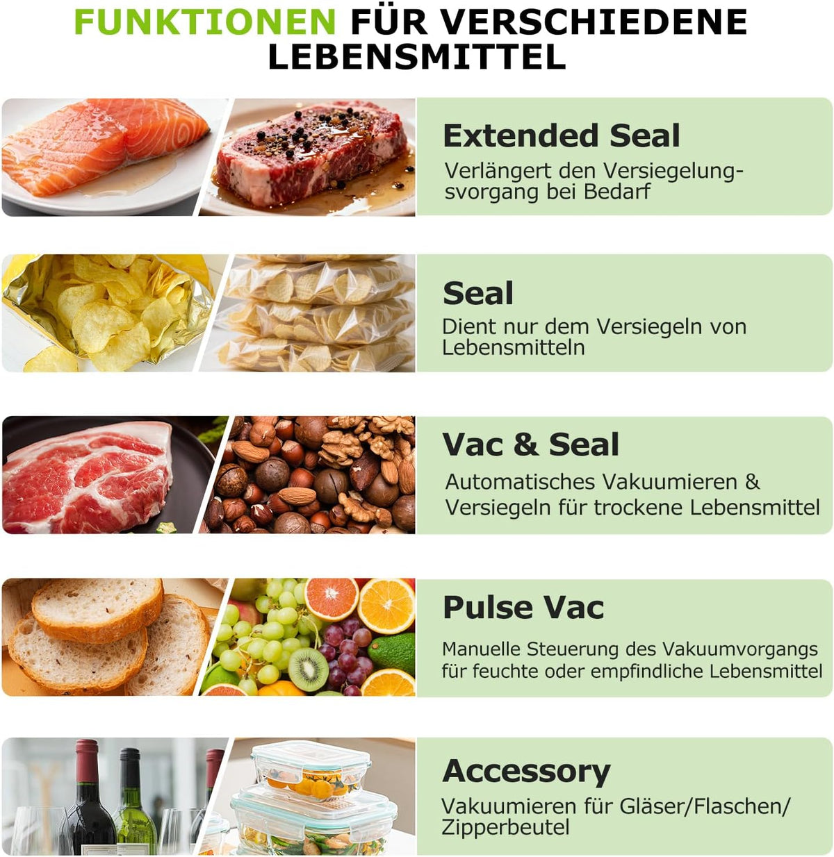 Bonsenkitchen Vacuümmachine, 15 l/min, met zakclip, greepvergrendeling en geïntegreerde snijder, voor vacuüm koken en bereiden van levensmiddelen, snelle afdichting met hoge prestaties, VS5100