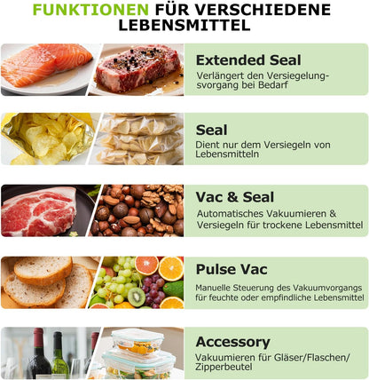Bonsenkitchen Vacuümmachine, 15 l/min, met zakclip, greepvergrendeling en geïntegreerde snijder, voor vacuüm koken en bereiden van levensmiddelen, snelle afdichting met hoge prestaties, VS5100