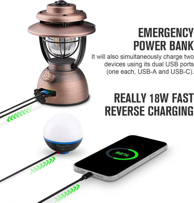 Campinglamp - Kampeerlamp - Retro Stijl LED-lantaarn - Dimbare - Draagbare - met Noodstroombank - USB-C & A Oplaadbaar - voor Buiten - Camping - Noodsituatie - IPX5 Waterdicht - 300Lm - 11200 mAh - Vintage Koperen Afwerking