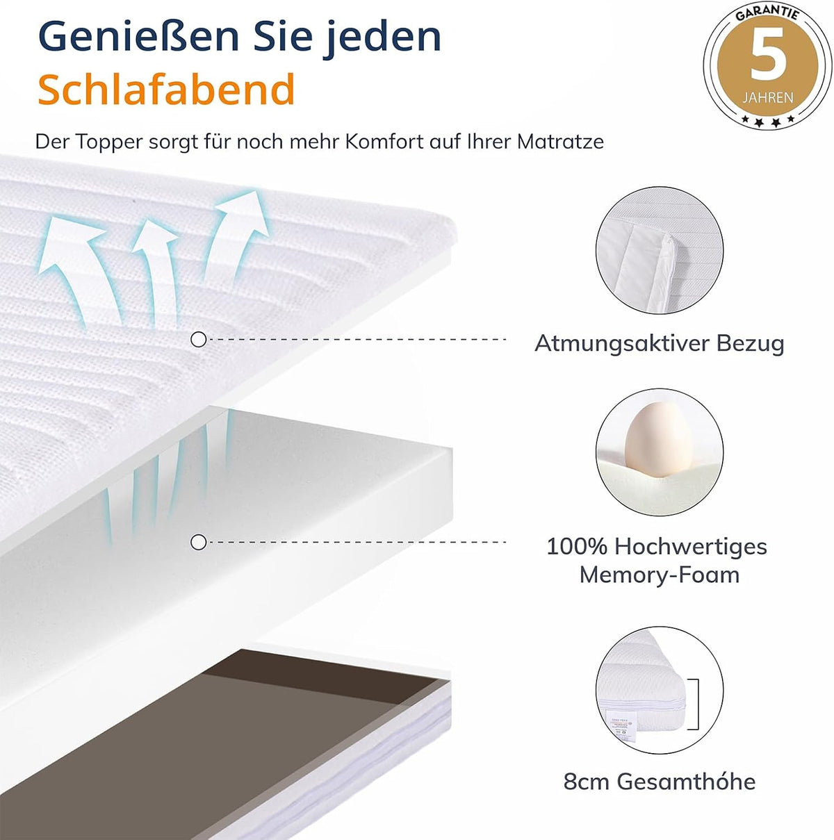 Matrastopper – Topdekmatras – Bedtopper – Matraskussen – Memory Foam Topper – 90 x 200 cm – 8 cm Dikte – Afneembare Wasbare Hoes