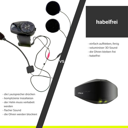 Headwave HeadwaveTAG-002 Bluetooth-luidspreker voor motorhelmen, muziek en navigatieberichten, headset, geluidssysteem, luid en megageluid