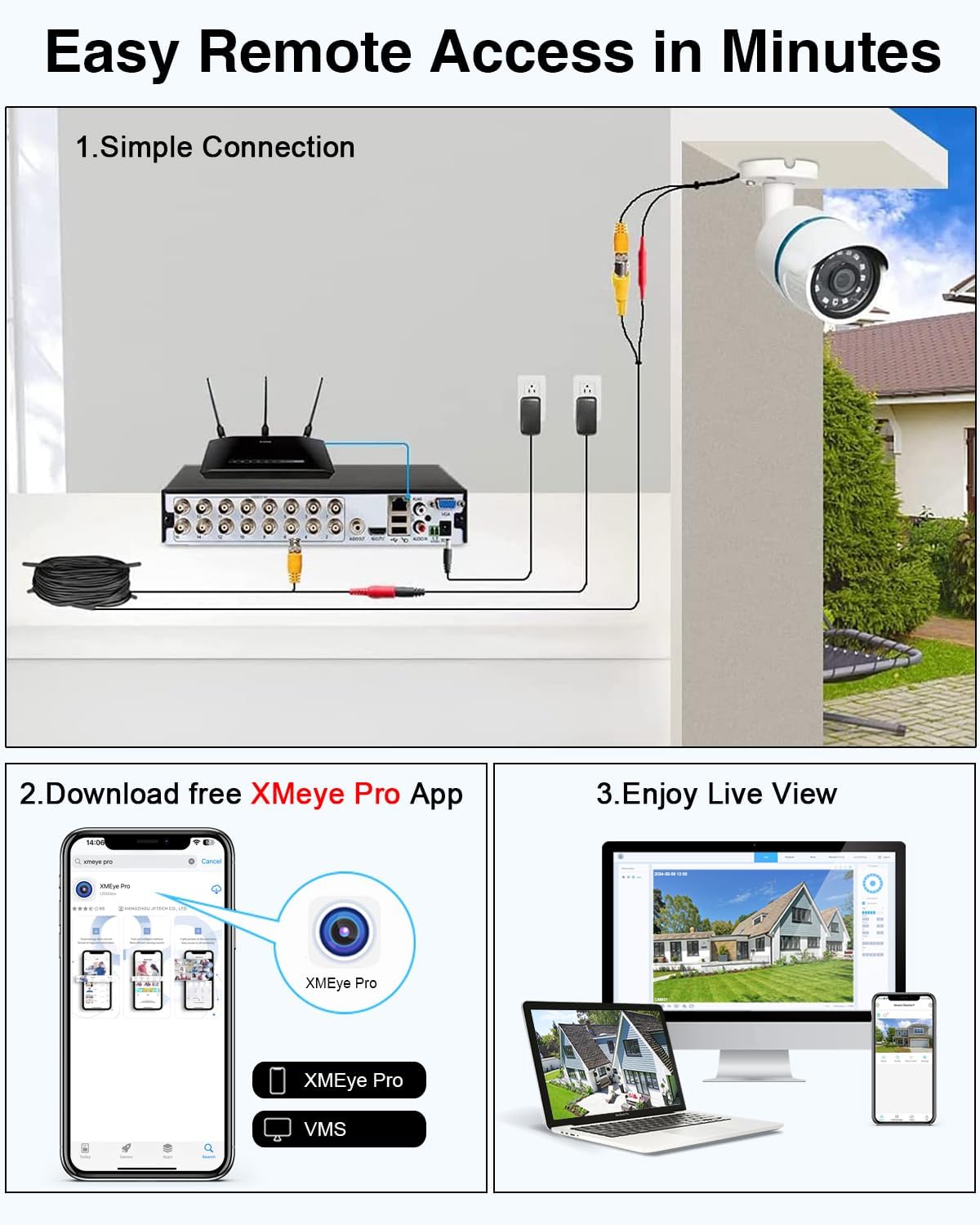 16Channel 5MP Lite Beveiliging Digitale Videorecorder met AI Mens/Voertuig Detectie, H.265+ Videocompressie voor Bandbreedte-efficiëntie, 16CH 5-in-1 CCTV DVR voor bewakingscamera, GEEN HDD