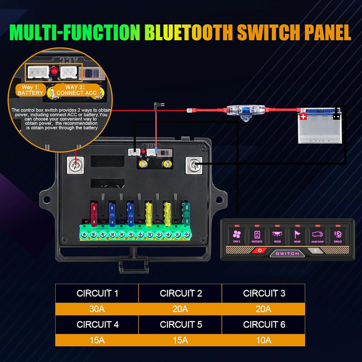 Chelhead RGB Schakelpaneel met 6 versnellingen, met app-bediening, universeel schakelcircuitbesturingsrelaisysteem, multifunctioneel bluetooth-schakelpaneel, compatibel met vrachtwagen, boot, SUV