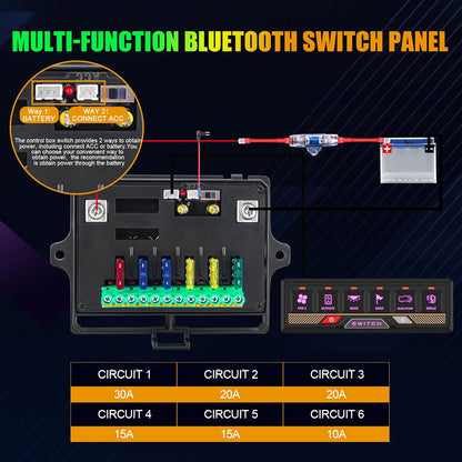 Chelhead RGB Schakelpaneel met 6 versnellingen, met app-bediening, universeel schakelcircuitbesturingsrelaisysteem, multifunctioneel bluetooth-schakelpaneel, compatibel met vrachtwagen, boot, SUV