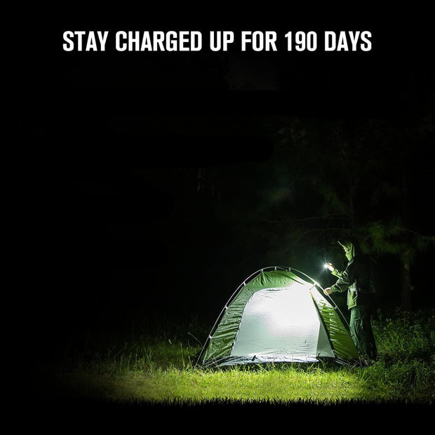 Zaklamp - Tactische Zaklamp - Oplaadbare - Mini LED Zaklamp - Dimbare - met Oplaadhouder - 190 Dagen Werktijd - 1300Lm - 170m Lichtbereik - IPX8 - Super Heldere - voor Dagelijks Gebruik - Camping - Noodsituatie - Groen