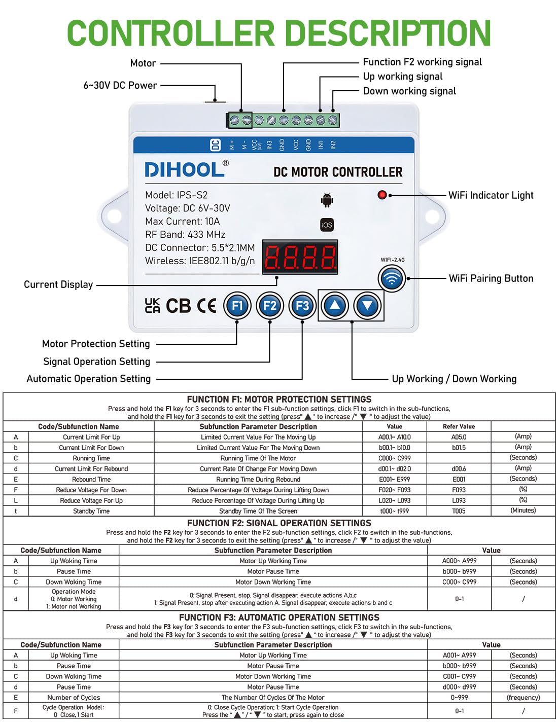 DIHOOL Industriële heftafel, elektrisch, 800-1955mm, maximale hoogte, 200kg schaarlift, met noodstop en wifi-bediening, robuuste hefzuil
