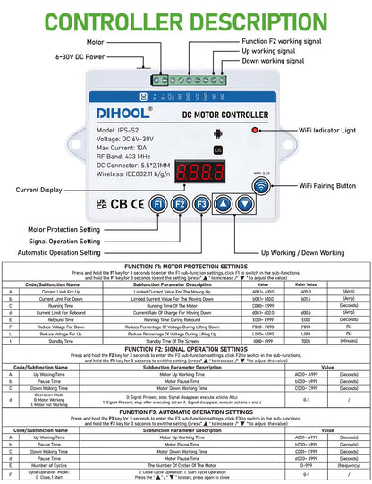 DIHOOL Industriële heftafel, elektrisch, 800-1955mm, maximale hoogte, 200kg schaarlift, met noodstop en wifi-bediening, robuuste hefzuil