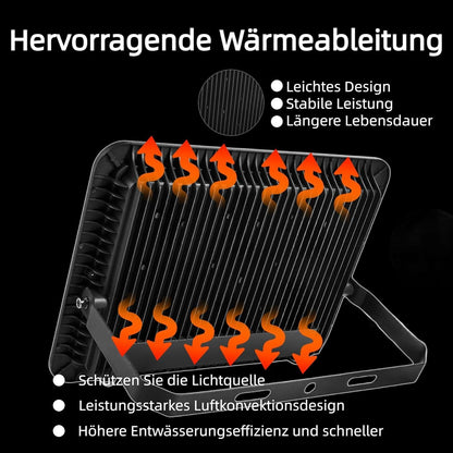 Led-schijnwerper voor buiten, 600 W, superhelder, 60.000 lumen, 6500 K, koudwit, IP66 waterdicht, 50 cm kabel zonder stekker, buitenlamp voor tuin, achtertuin, hal