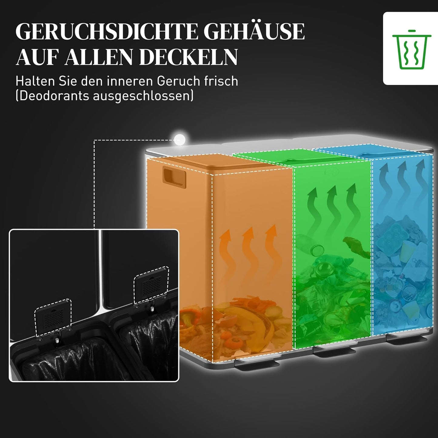 Afvalemmer – Prullenbak – Vuilnisemmer – Afvalbak – Recyclebak – 3x 20L Compartimenten – Vingerafdrukbestendig RVS Met Zacht Sluitend Deksel