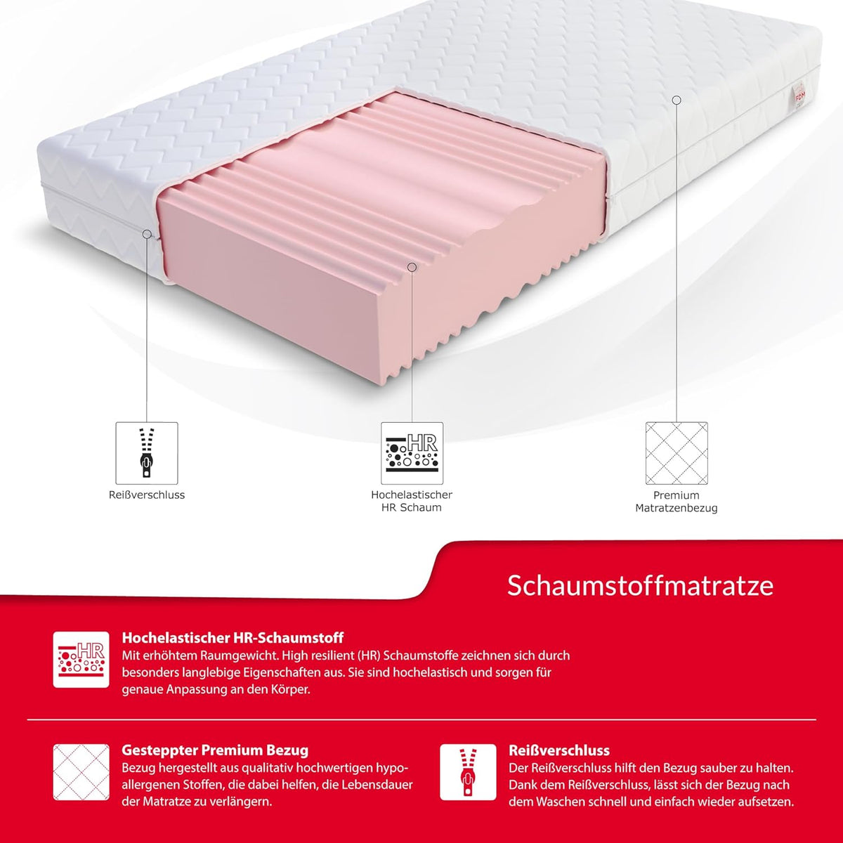 FDM Matras, 120 x 200 cm, hardheid H3 H4, hoogte 24 cm, koudschuimmatras, dubbelzijdige rolmatras, HR-schuim, 7 comfortzones, met hypoallergeen, wasbare jersey overtrek, Oeko-Tex Verdura MAX Plus Plus