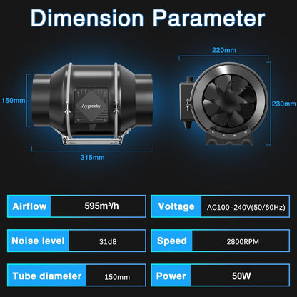 Buisventilator 150 mm – Kanaalventilator – Inline Ventilator – Afzuigventilator – Afvoerventilator – Temperatuur- En Vochtregelaar Met Timer En Alarm – Stille EC-Motor, 595 m³/h