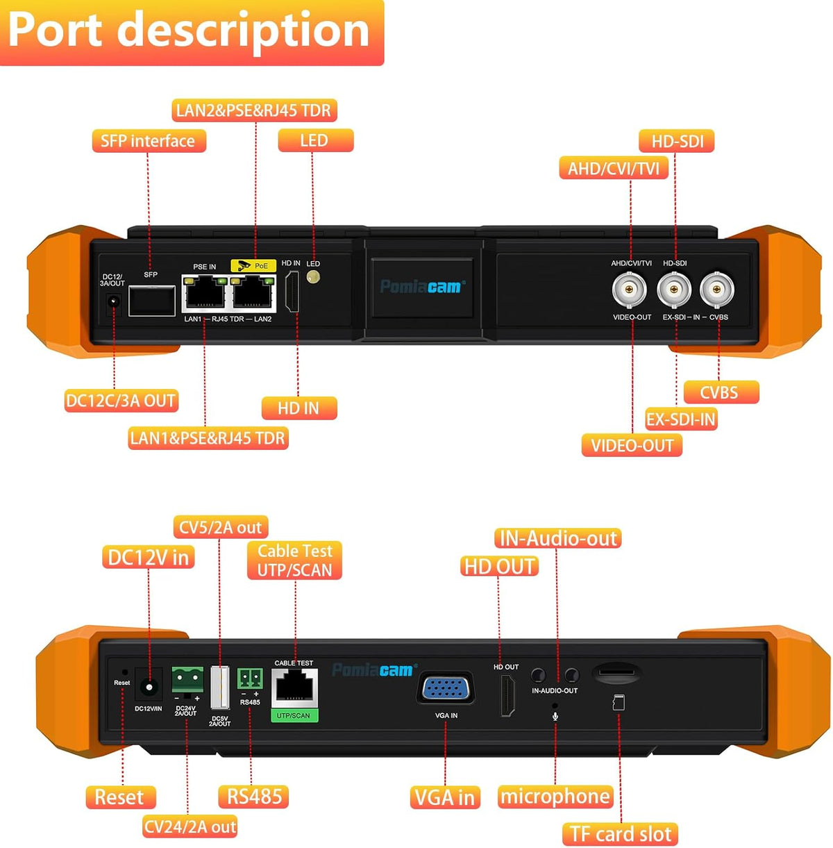 IP-cameratester K15-CADHS CCTV-tester 7 inch IPS-touchscreen 8K IP camera 8MP AHD CVI TVI SDI CVBS-test VGA- en HDMI-ingang ondersteuning SFP optische modulaire aansluitingen ondersteuning POE PTZ