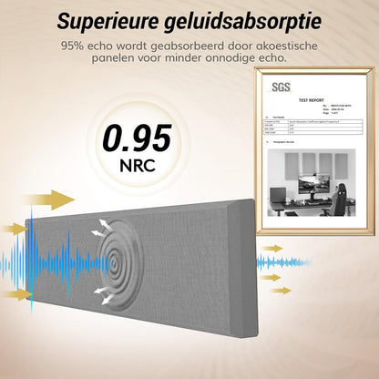 TONOR 4 PCS Groot Akoestisch Panel, 90 x 30 x 5.2 cm 3D Glasvezel Geluidsbescherming Panel met Volledige Zelfklevende, Decoratieve Echo Absorberende Muurpaneel, voor Studio, Woonkamer, Huis, Grijs