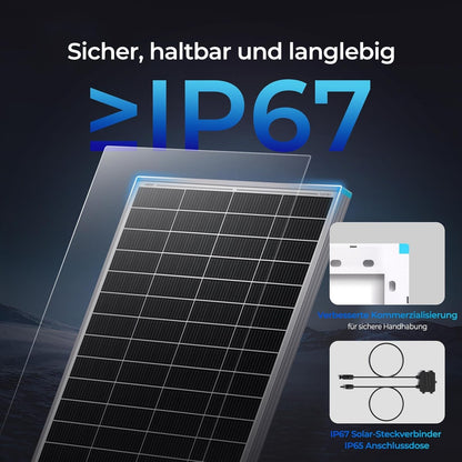 Renogy 16BB N-type 175 Watt 12V zonnepaneel 25% hoge efficiëntie, PV module oplader voor RV Marine Rooftop Farm batterij en andere off-grid toepassingen