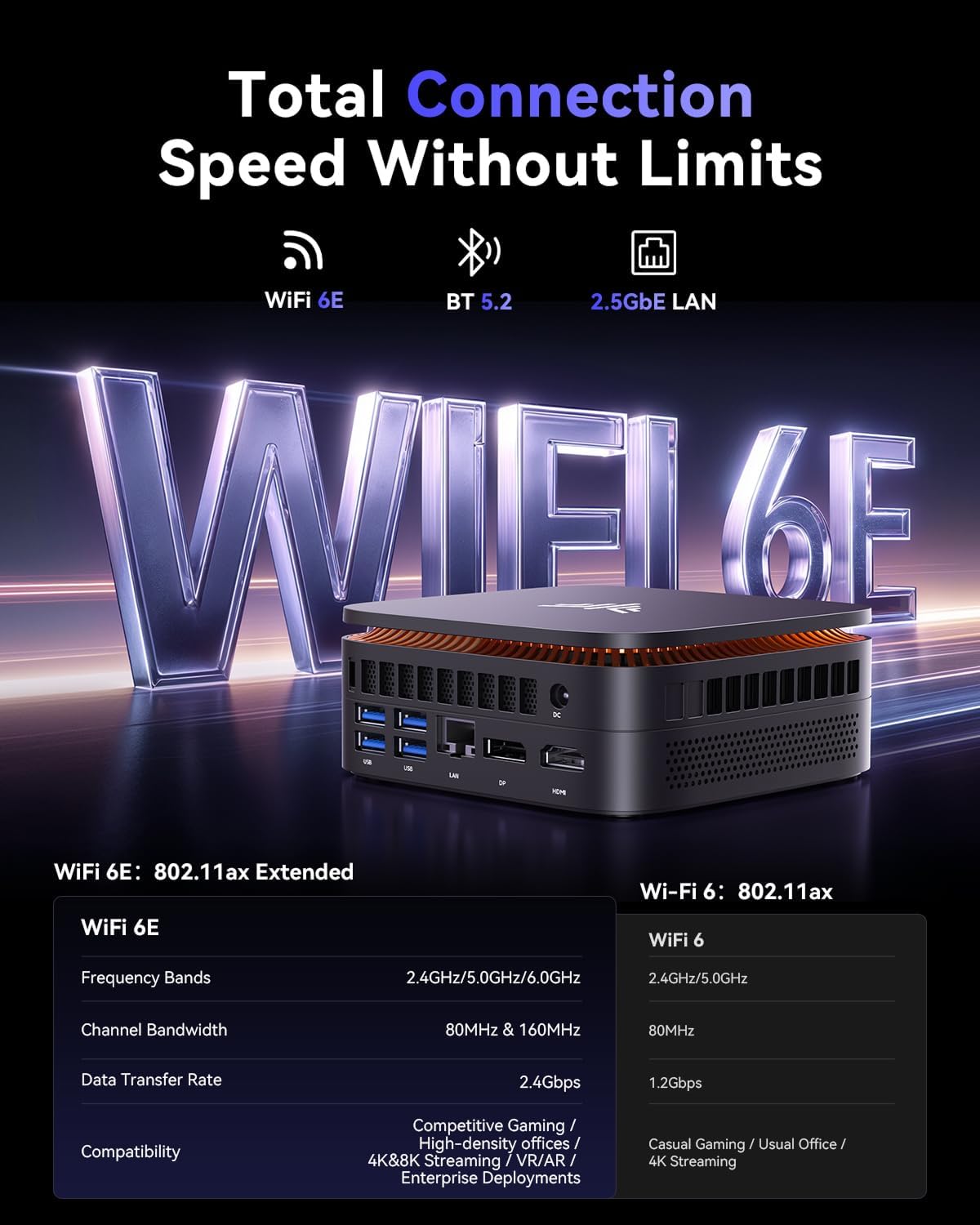 NiPoGi Gust G1 Mini Gaming PC W-11 Pro AΜD Ryzen 9 8945HS (8GB/16T, 5,2GHz) 32GB DDR5 (16GB*2) 5600MHz/1TB M.2 NVMe SSD, Mini Computer WiFi6E/BT5.2/4K Drievoudig Beeldscherm USB4.0+DP2.0+HDMI 2.0