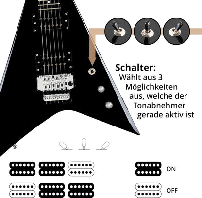 Rocktile Blade E-Gitaar