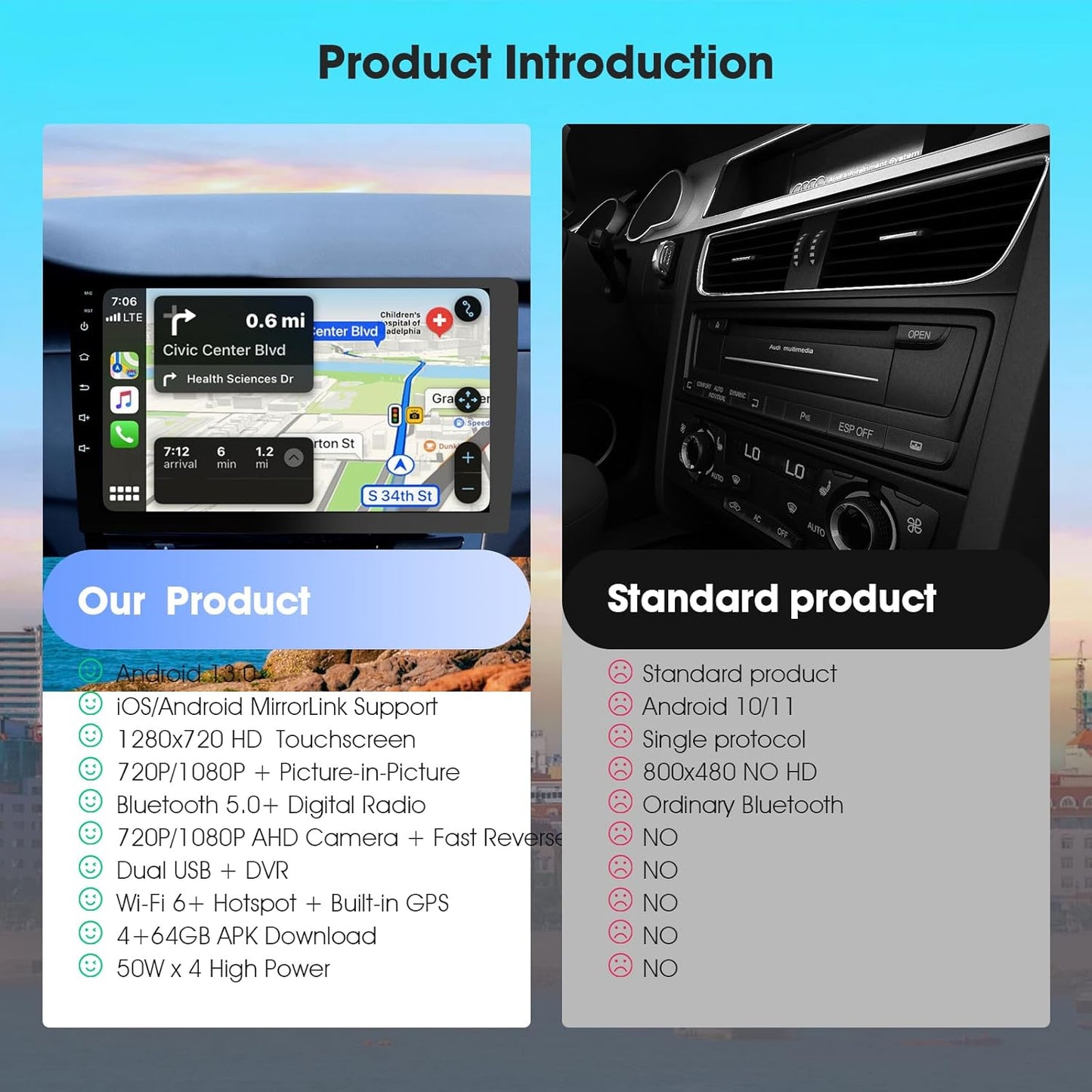 Draadloze Dual Din CarPlay autoradio met Apple CarPlay en Android Auto, CarPlay scherm, spraakbesturing met achteruitrijcamera, bluetooth, navigatie, mirror link (10,1 inch)