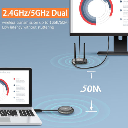 Draadloze HDMI Zender en Ontvanger 4K/5G, Wireless VGA&HDMI overdracht met twee schermen, van Laptop/TV-box/Camera/PS5/Telefoon naar Televisie/Monitor/Projector 165FT/50M