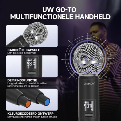 Draadloze microfoonset – Professionele microfoonset – Draadloze microfoon – UHF microfoon – Karaoke microfoon – 2 Handmicrofoons – Auto-Scan en IR-Synchronisatie – Bereik tot 100 meter