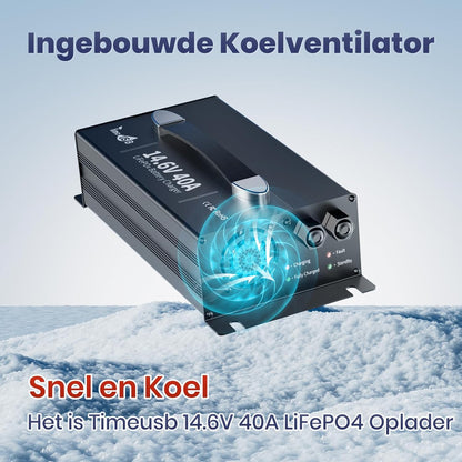 LiFePO4 Acculader – Batterijlader – Lithium Lader – 12V Accu Oplader – Slimme Snellader – 40A Laadstroom – Met Anderson-stekker en LED-display