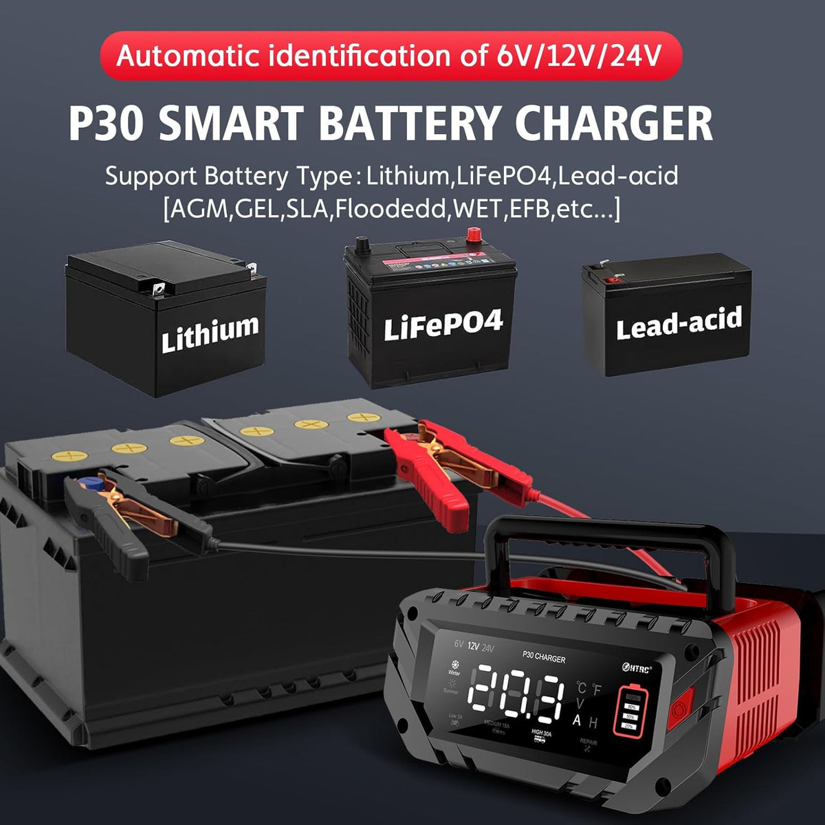 Acculader Auto – Batterijlader 12V – Auto Accu Oplader – Motorfiets Oplader – Oplader Voor Autobatterijen – 6V/12V/24V Automatische Spanning – 9-Traps Intelligente Laadfunctie Met Reparatiemodus