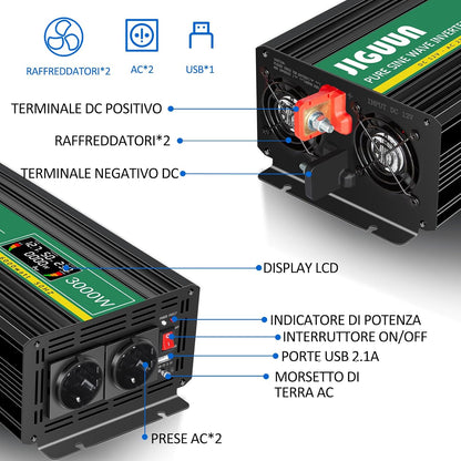 JIGUUN 3000W omvormer 12v naar 230v zuivere sinus inverter met draadloze afstandsbediening LCD-scherm 2 Eu-stopcontact & 1 USB-poort Piekvermogen 6000W voor auto, camping, reizen (3000W12V)