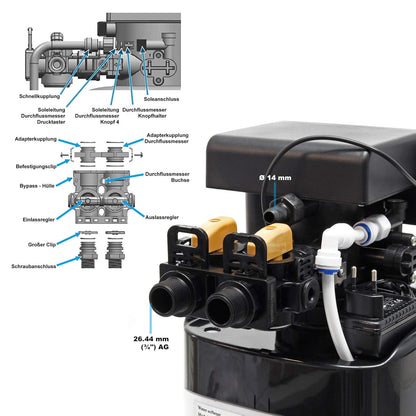 Volautomatische Waterontharder – Waterverzachter – Waterontkalker – Ontkalkingssysteem – Zachtwatersysteem – 500 Liter Per Uur – 10 Kg Zoutreservoir