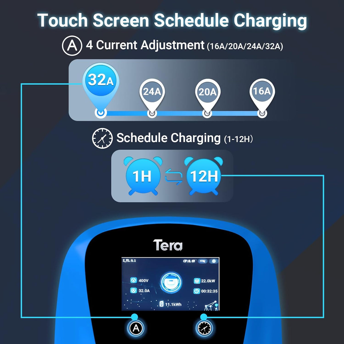 Tera EV oplader Smart APP: 32A type 2 22kW of 11kW thuis laadstation 400V CE & TÜV Wallbox 7 m oplaadkabel met lader houder app-besturing CEE 3-fasen stekker voor alle EV's en PHEV's W01 blauw