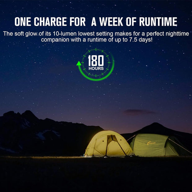 Campinglamp - Kampeerlamp - Retro Stijl LED-lantaarn - Dimbare - Draagbare - met Noodstroombank - USB-C & A Oplaadbaar - voor Buiten - Camping - Noodsituatie - IPX5 Waterdicht - 300Lm - 11200 mAh - Klaverbroen